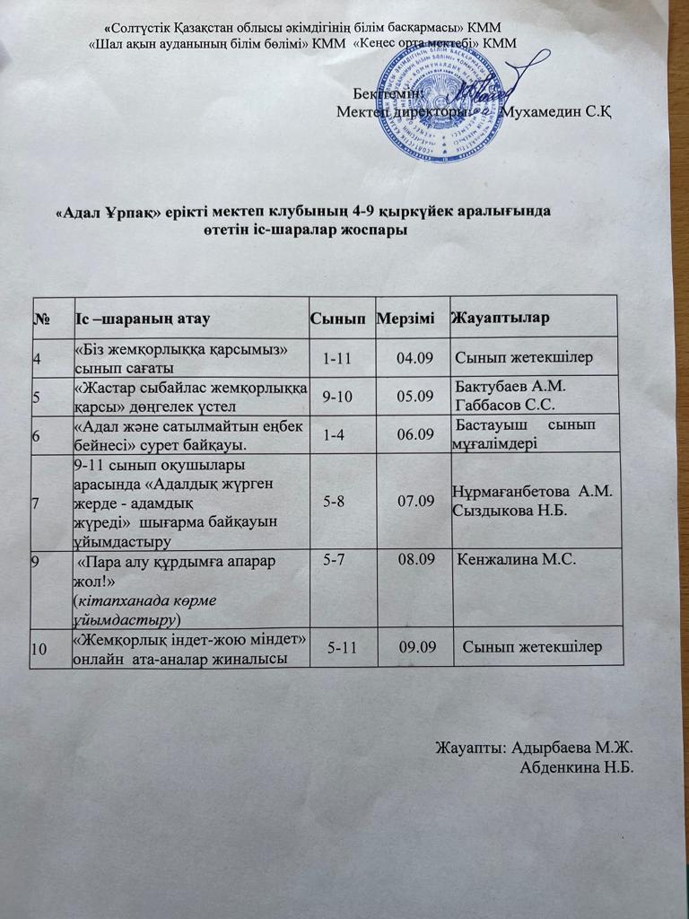 адал ұрпақ жоспары1